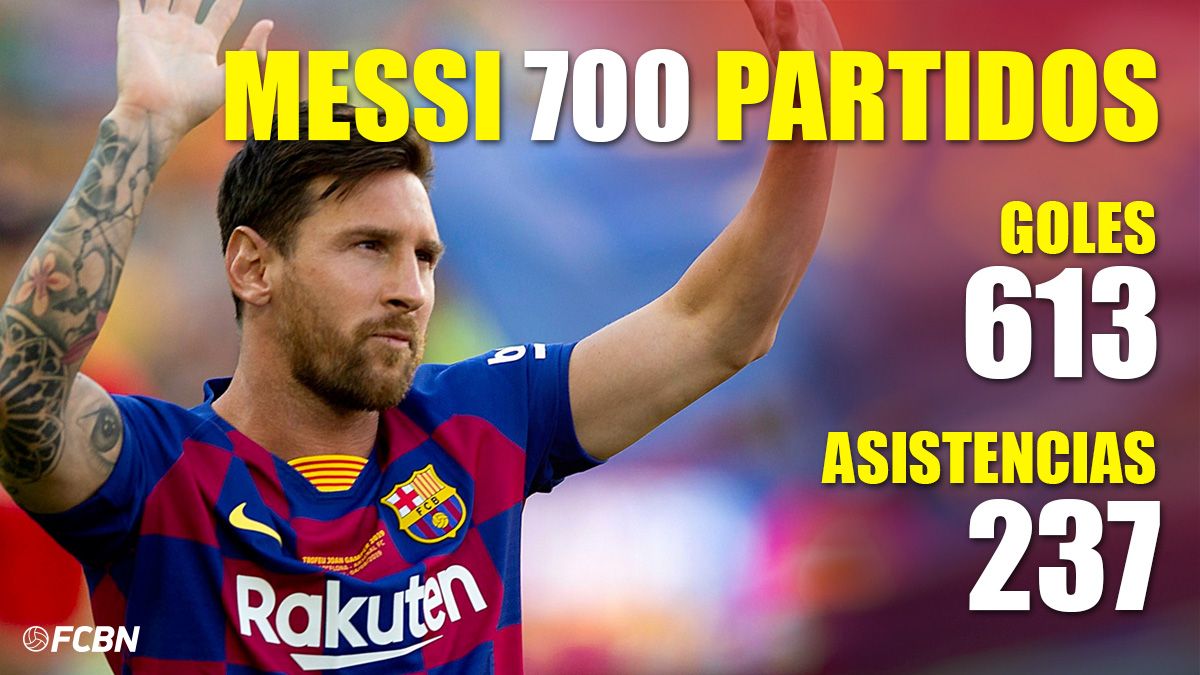 Leo Messi arrives to the 700 parties with the Barça