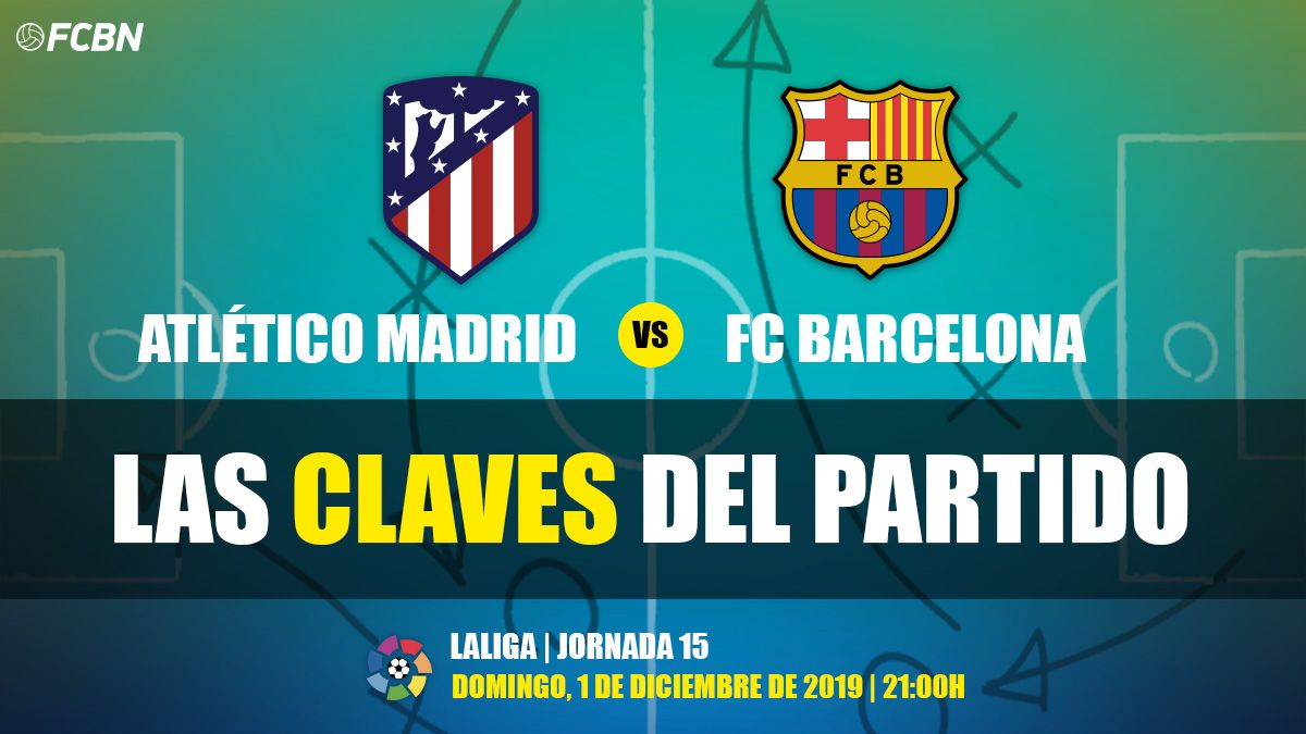 Claves del partido Atlético-FC Barcelona