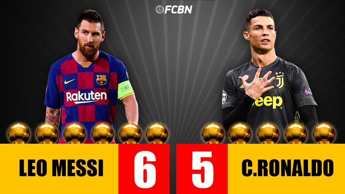 Leo Messi, con un Balón de Oro más que Cristiano Ronaldo