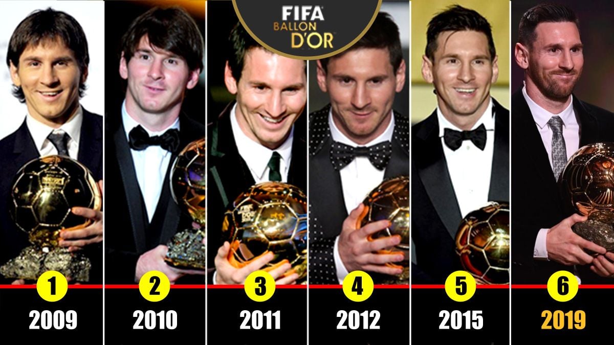 Leo Messi, winner of six Balloons of Gold