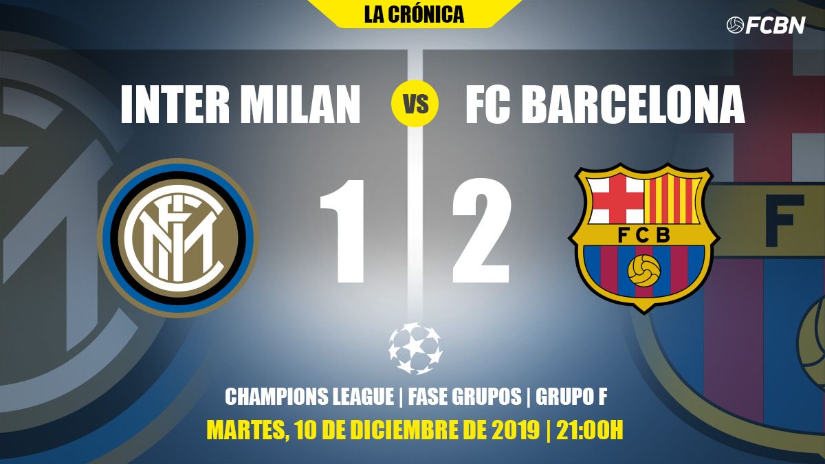 Inter Of Milan-FC Barcelona of Champions League