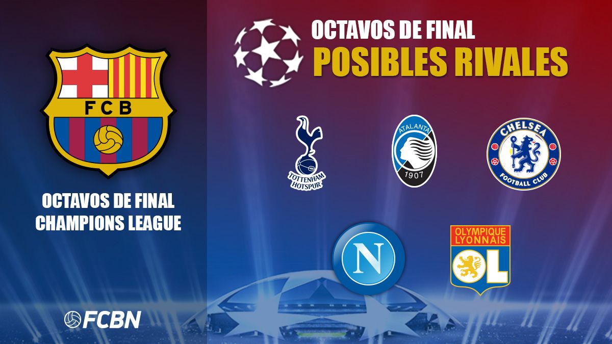 Possible rivals of the FC Barcelona in eighth of the Champions League