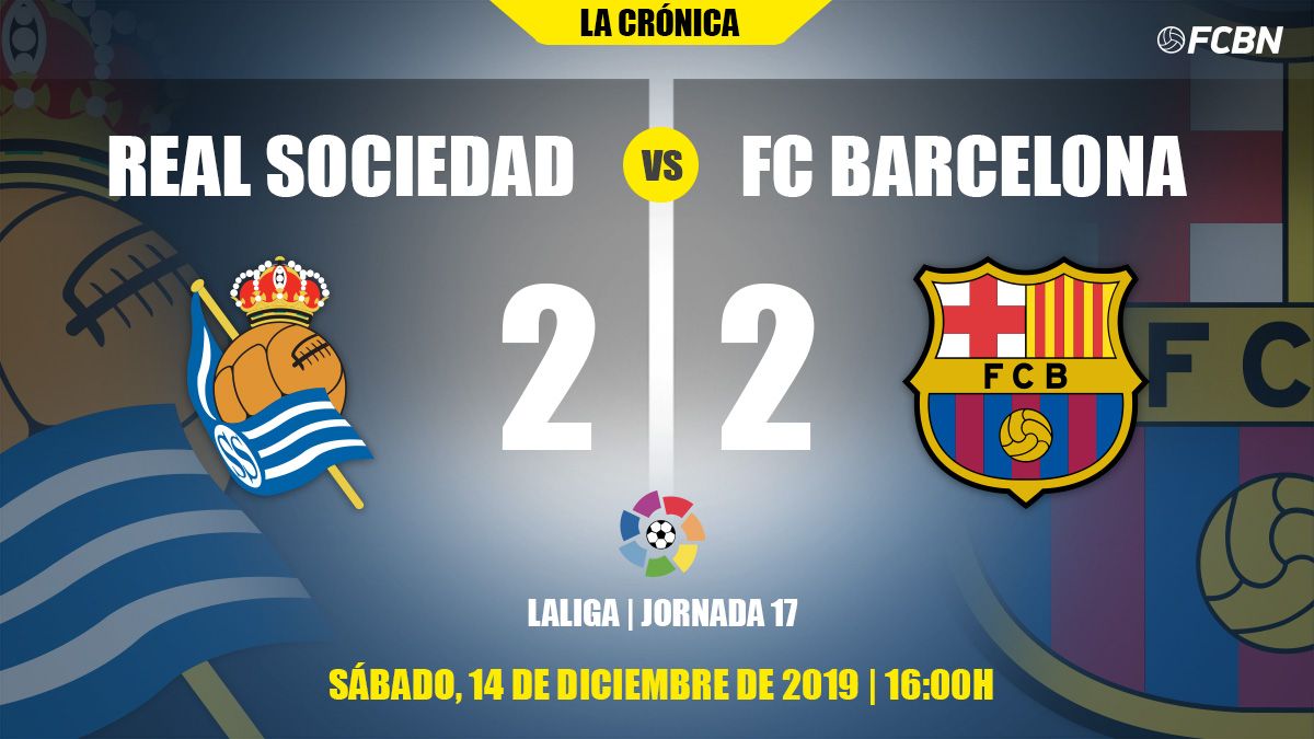 Chronicle of the Real Sociedad-FC Barcelona of the J17 of LaLiga 2019-20