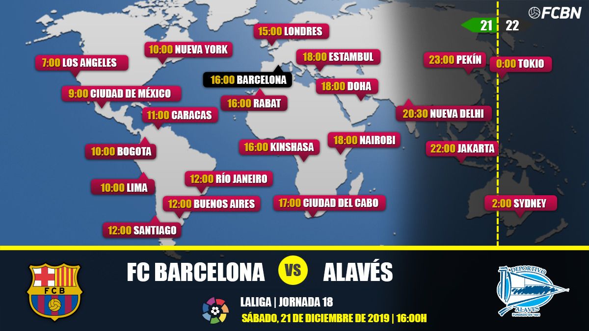 horarios tv barcelona alaves