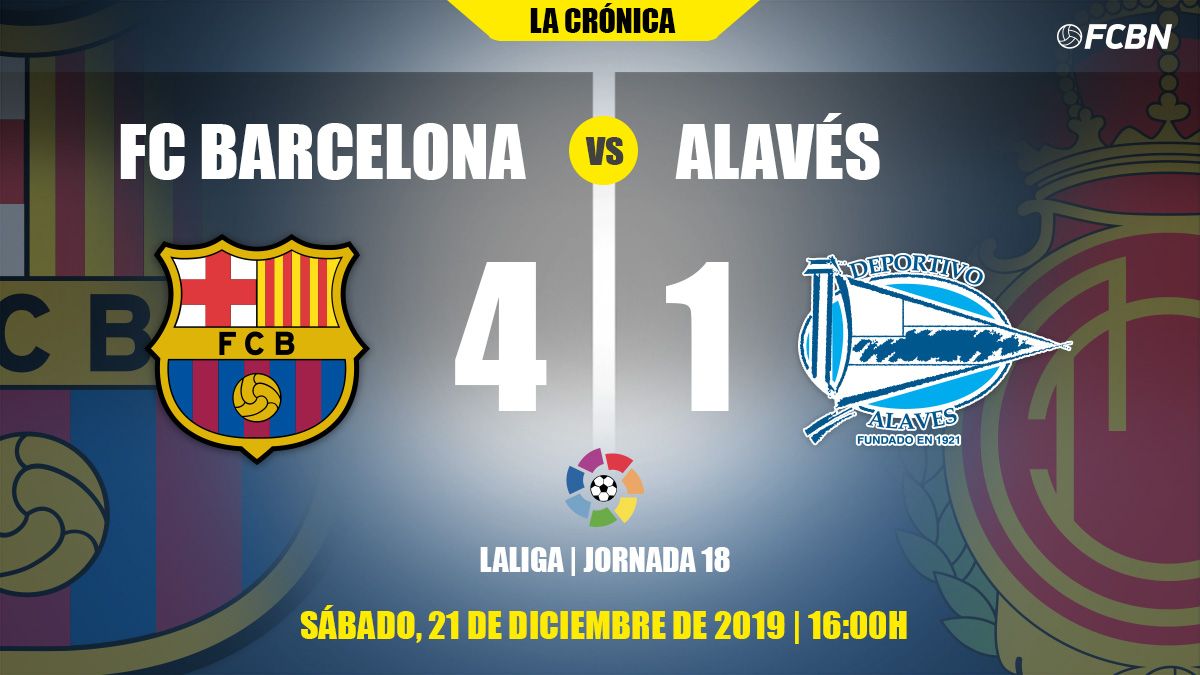 Chronicle of the FC Barcelona-Alavés