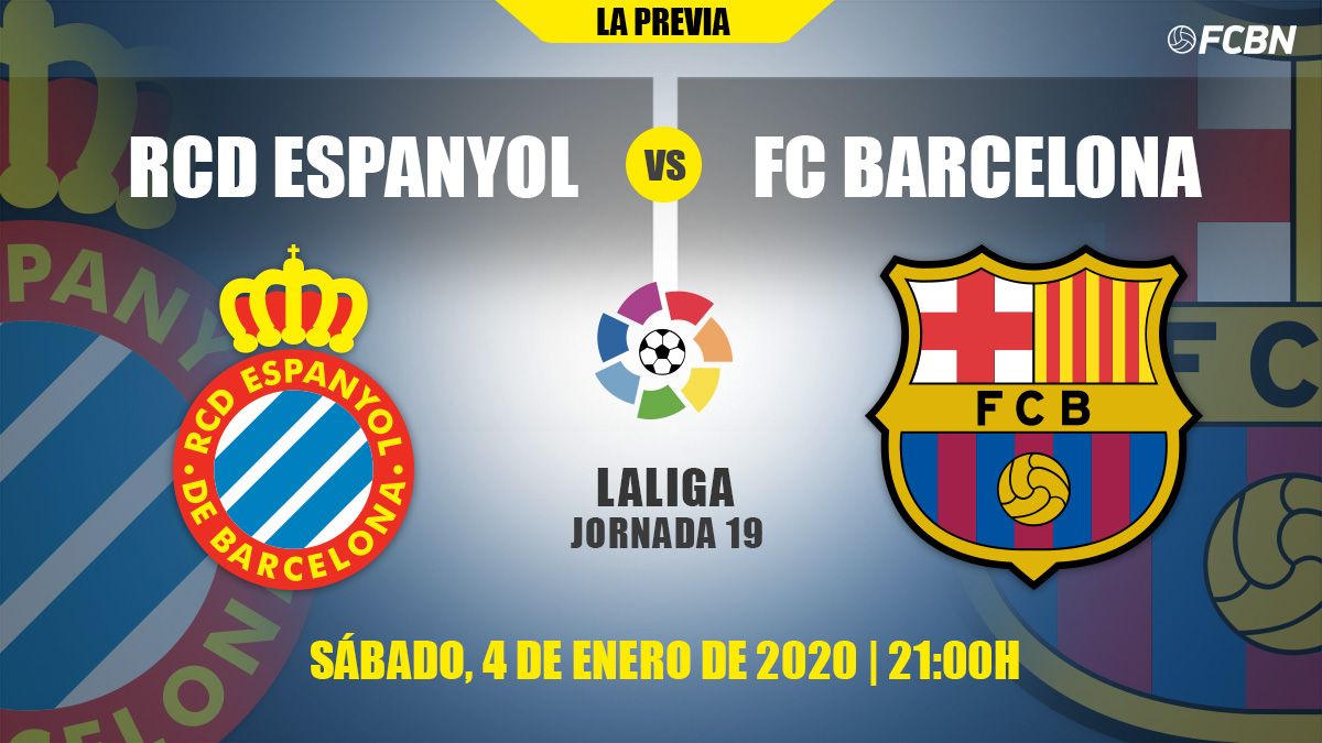 Previous of the RCD Espanyol-FC Barcelona of League