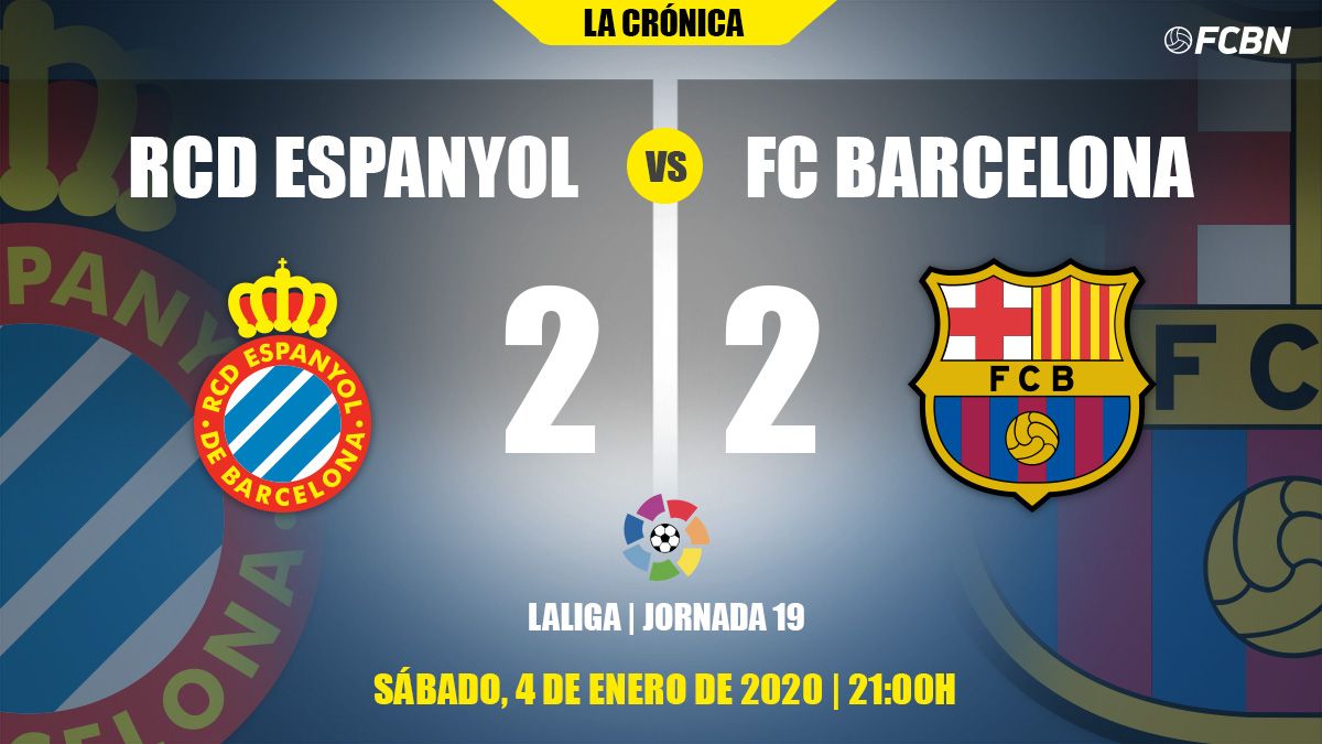 Chronicle of the RCD Espanyol-FC Barcelona of the J19 of LaLiga 2019-20