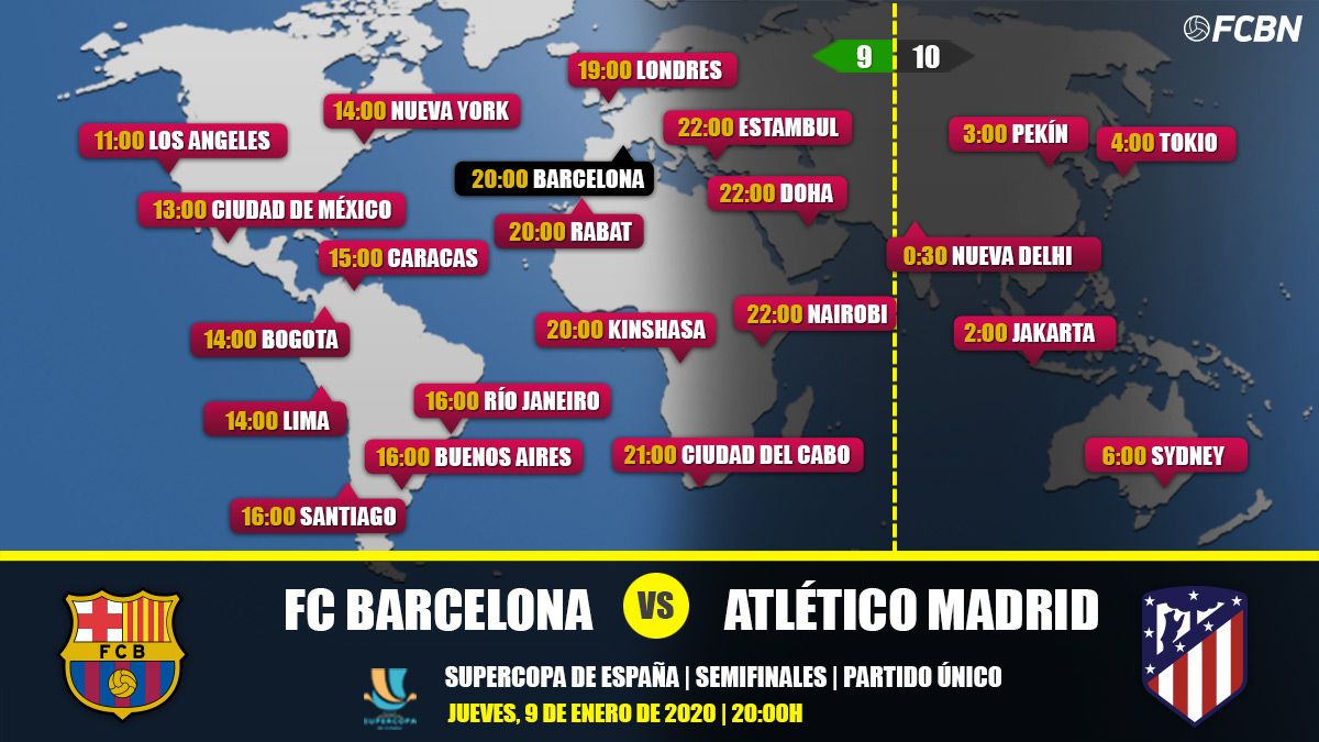 Time tv barcelona atletico