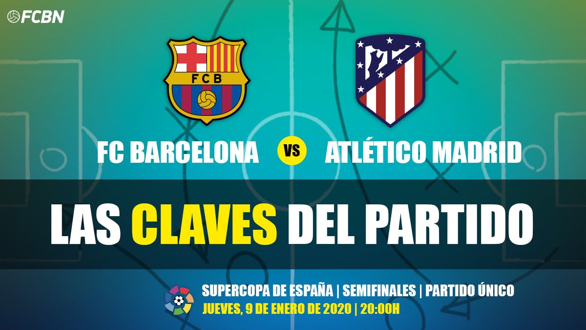 Claves del partido entre Barcelona y Atlético