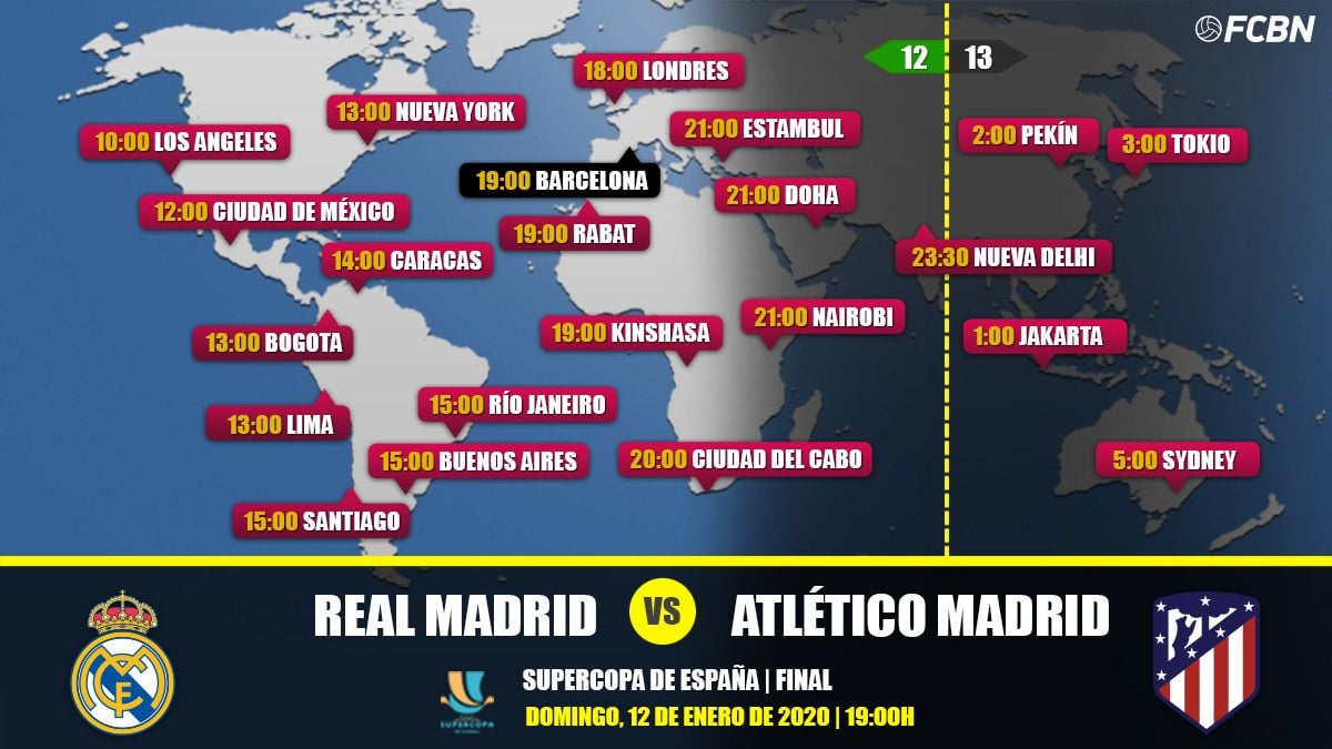 Real Madrid Vs Atletico Madrid En Tv Cuando Y Donde Ver El Partido