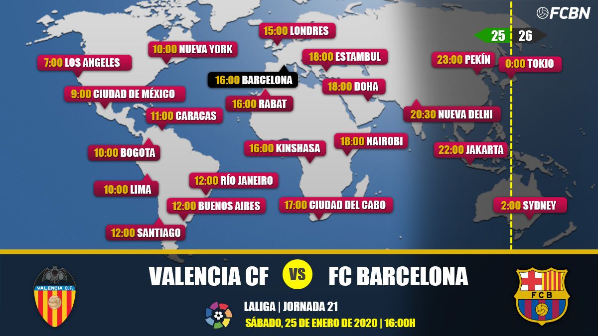 Schedules tv Valencia Barcelona