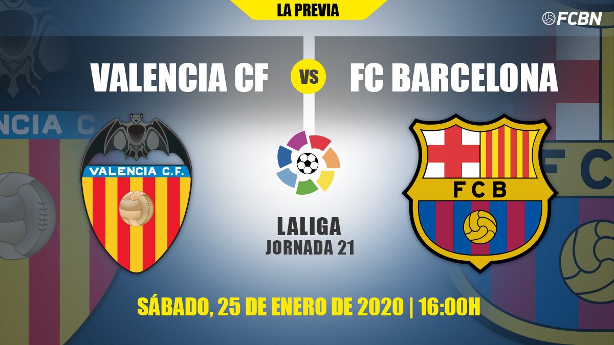 Preview of Valencia-FC Barcelona of the J21 of LaLiga 2019-20
