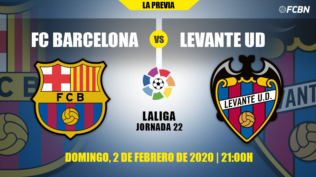 Previa del FC Barcelona-Levante de LaLiga