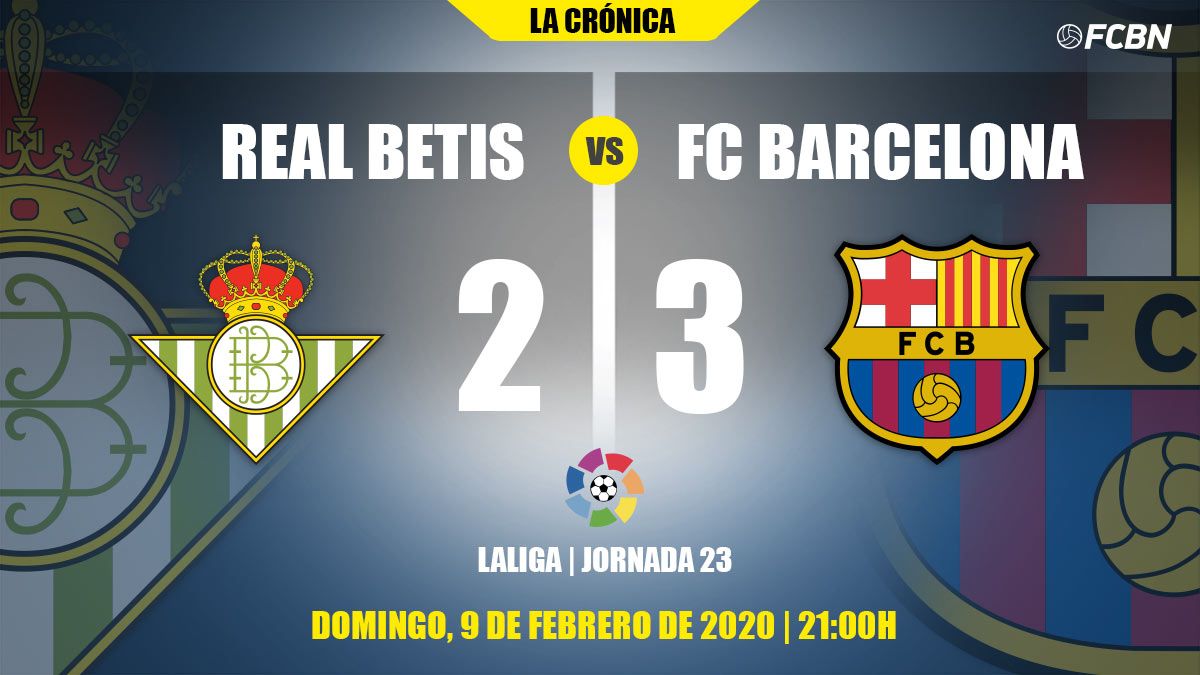 Crónica del Betis-Barça