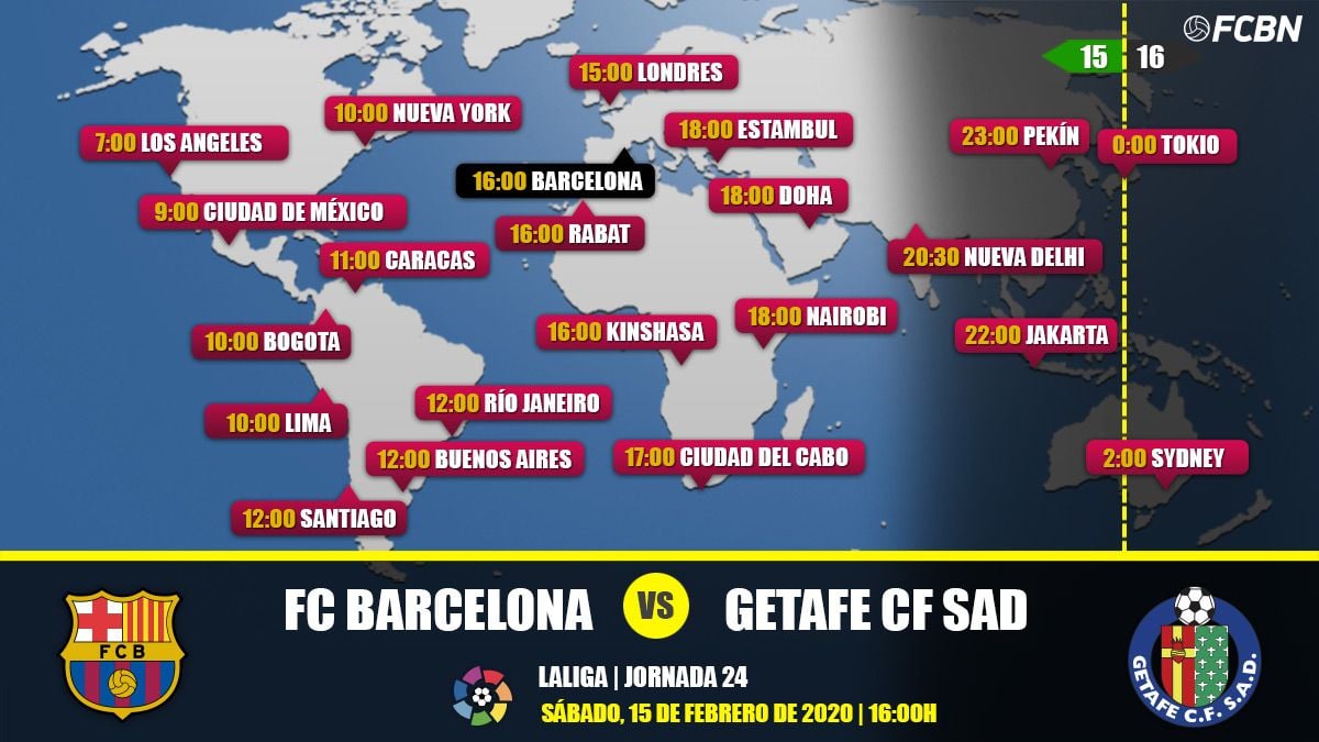 Barcelona Getafe en TV: y dónde ver el partido