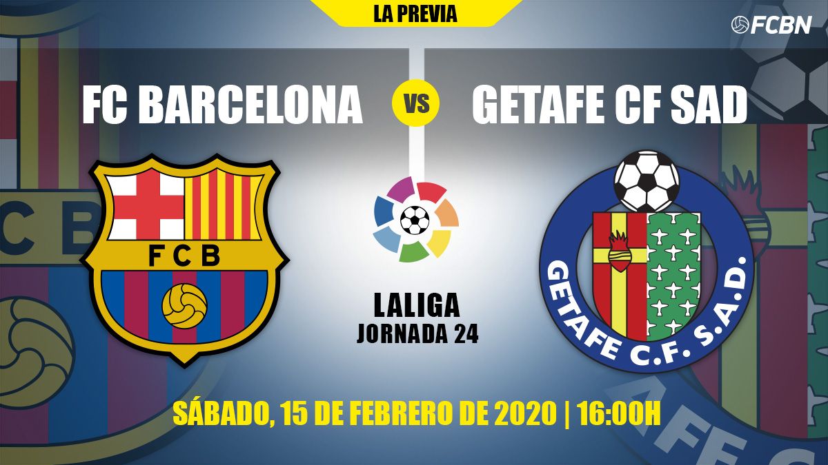 Previa del FC Barcelona-Getafe de la J24 de LaLiga 2019-20