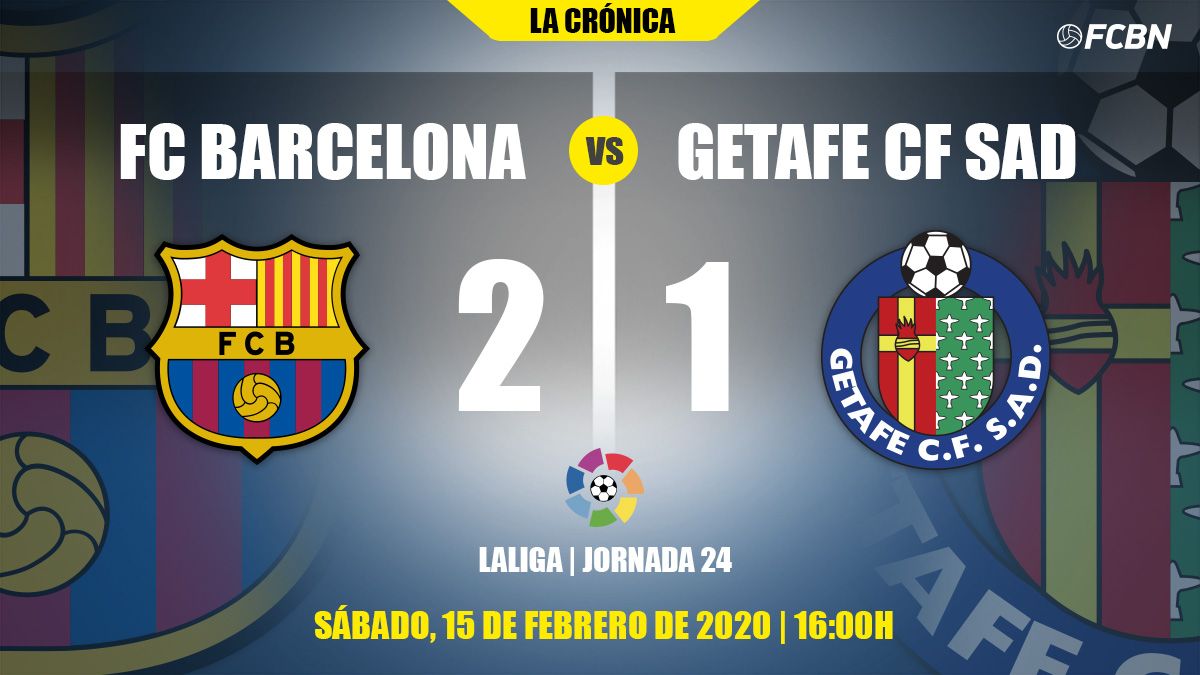 Chronicle of the FC Barcelona-Getafe of LaLiga 2019-20