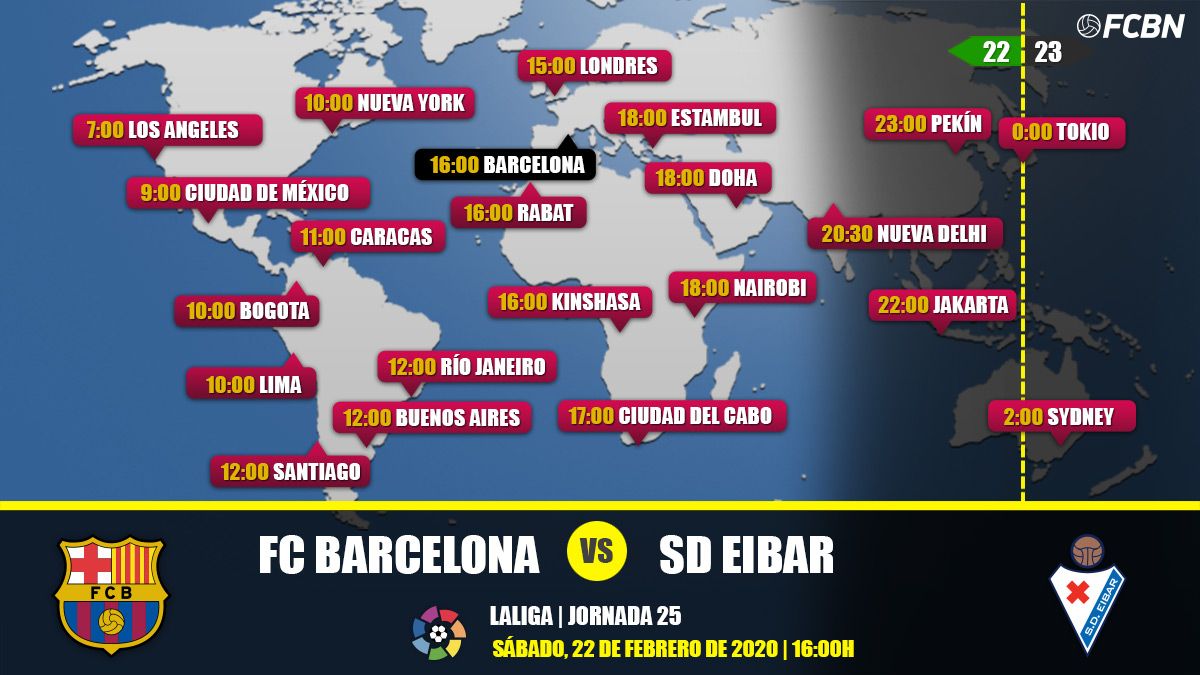 Time tv Barcelona Eibar