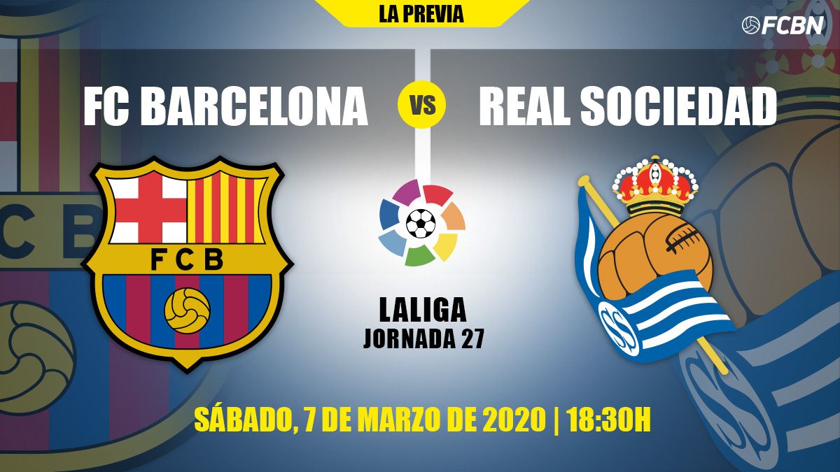 Previa del FC Barcelona-Real Sociedad de la J27 de LaLiga 2019-20