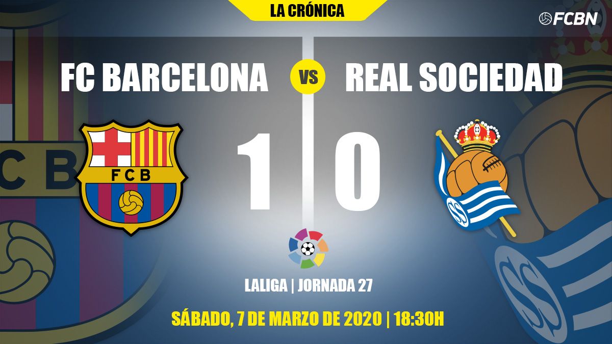Chronicle of the FC Barcelona-Real Sociedad of the J27 of LaLiga 2019-20