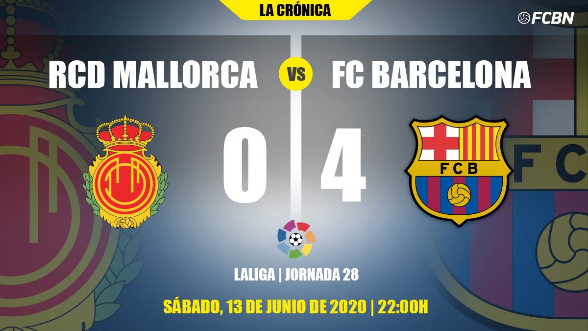 Chronicle of the Mallorca-Barça