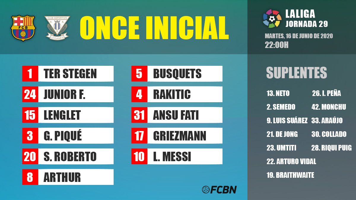 Line-up of the FC Barcelona against the Leganés in the Camp Nou