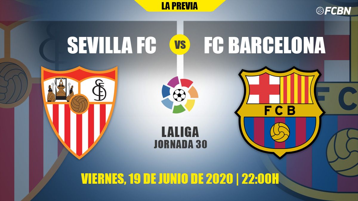 Preview of the Sevilla-FC Barcelona of the J30 of LaLiga 2019-20