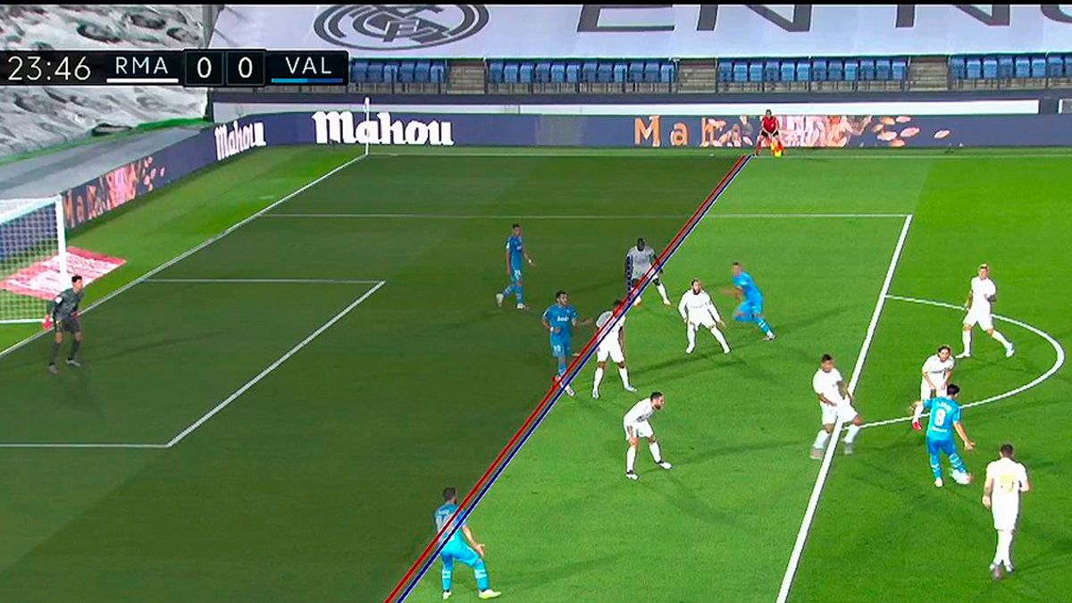 El VAR intervino en una jugada decisiva del Real Madrid-Valencia