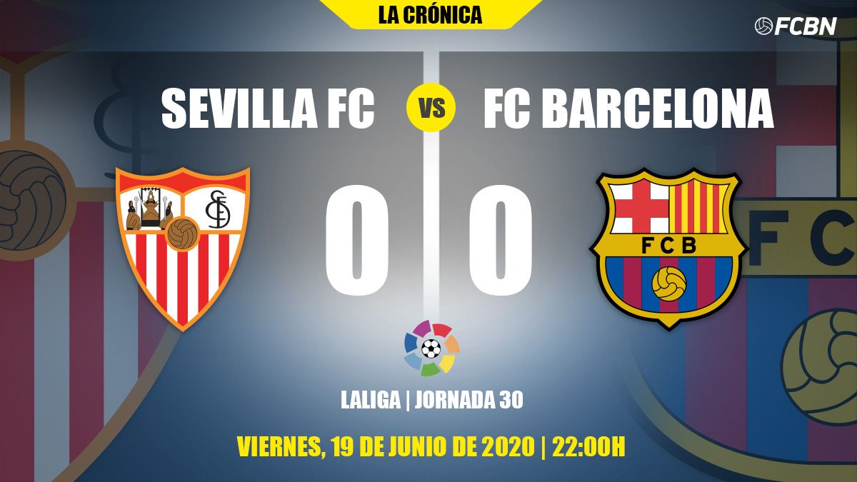 Crónica del Sevilla-FC Barcelona de la J30 de LaLiga 2019-20