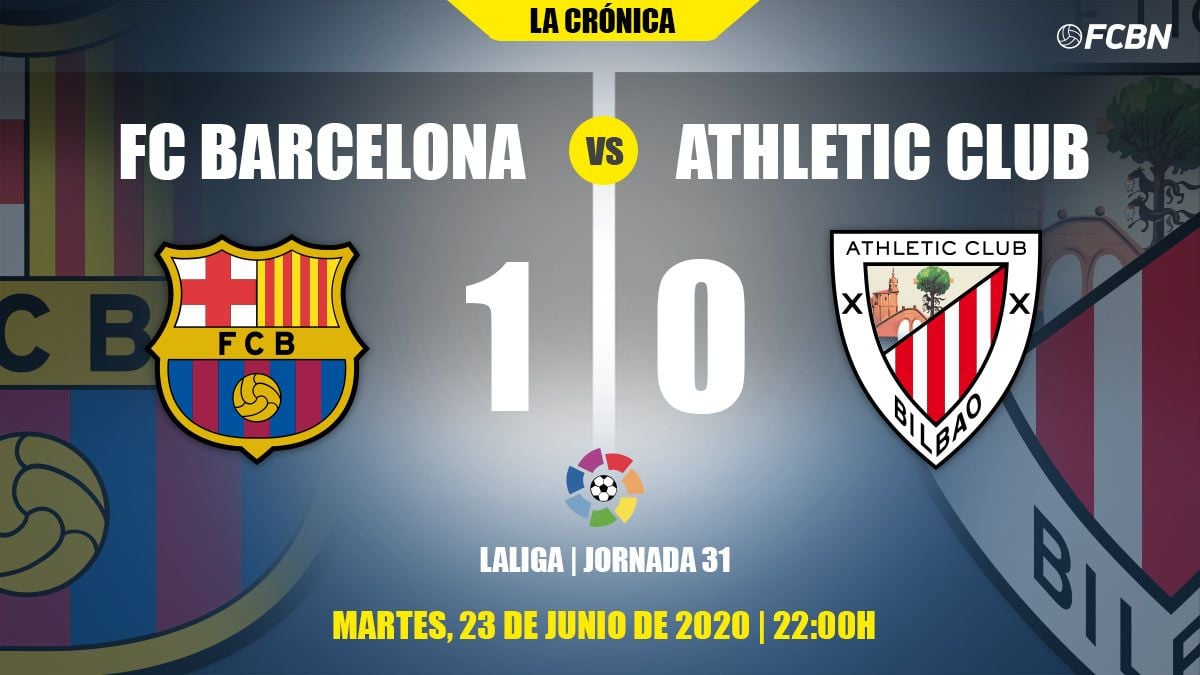 Chronicle of the Barça-Athletic