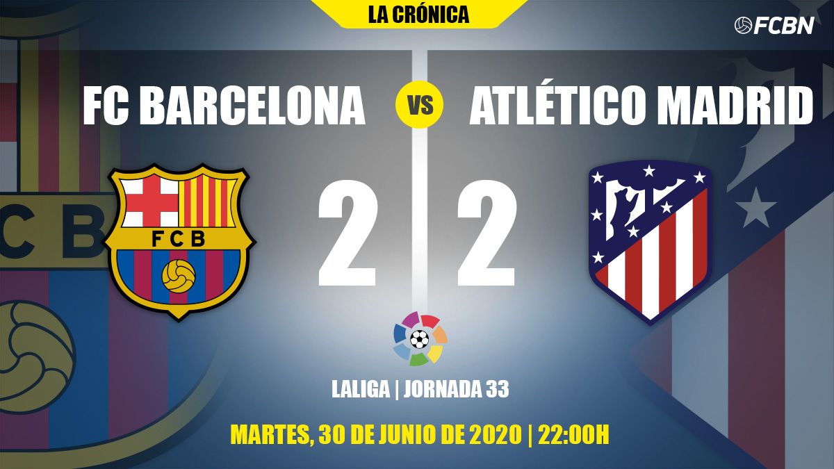 Chronicle of the FC Barcelona-Atlético Madrid of the J33 of LaLiga 2019-20