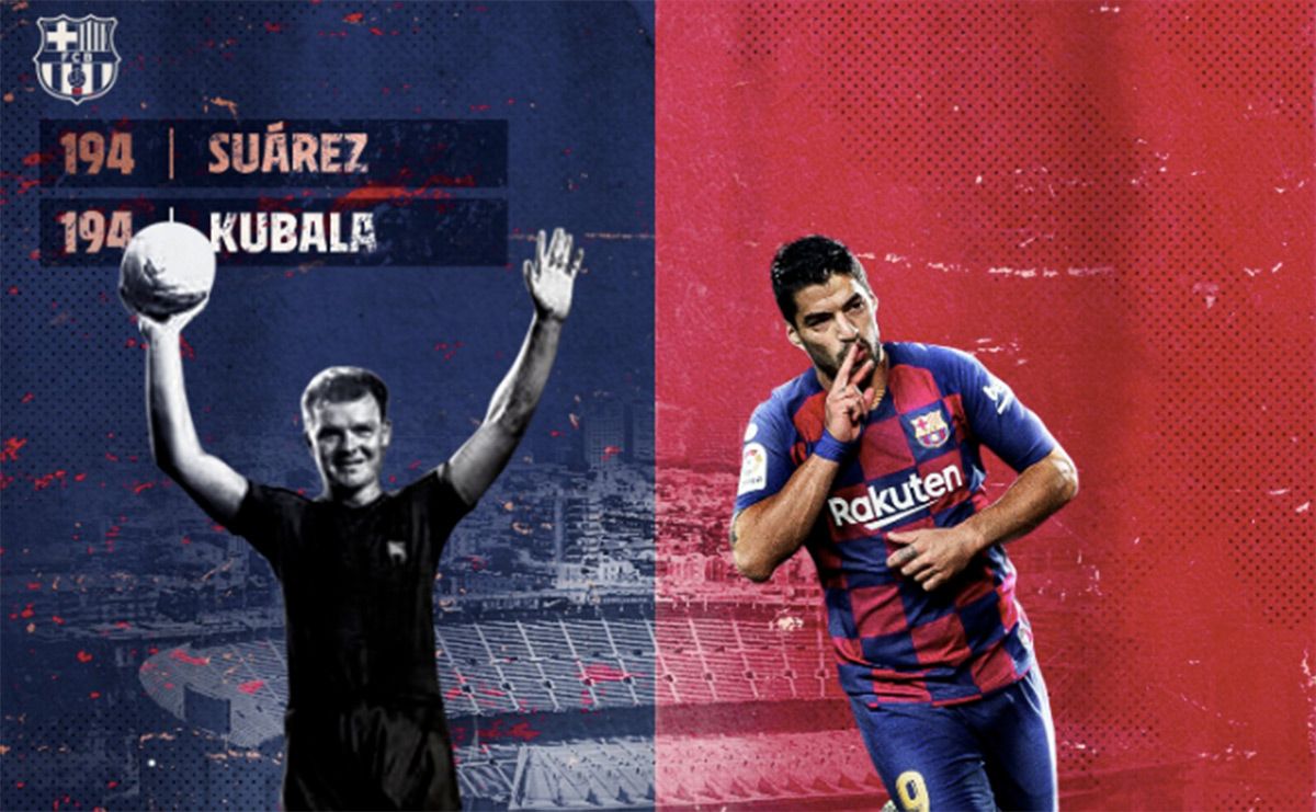 Luis Suárez iguala los goles de Ladislao Kubala en el FC Barcelona | FCB