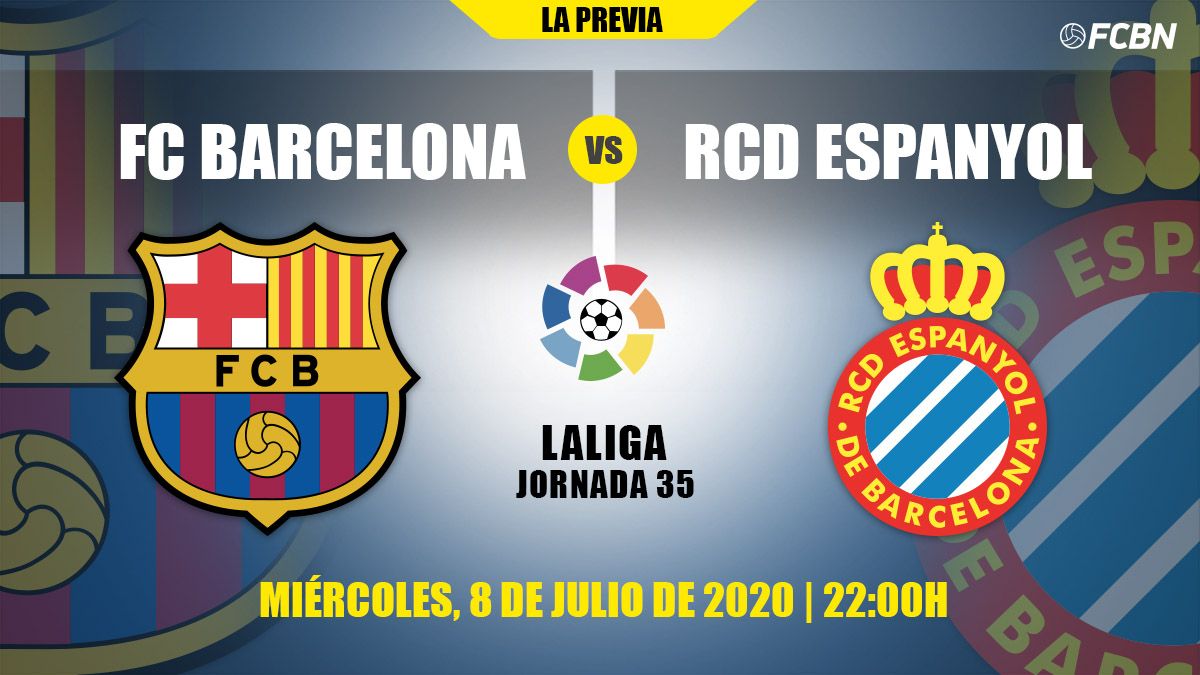 Previa del FC Barcelona-Espanyol de LaLiga