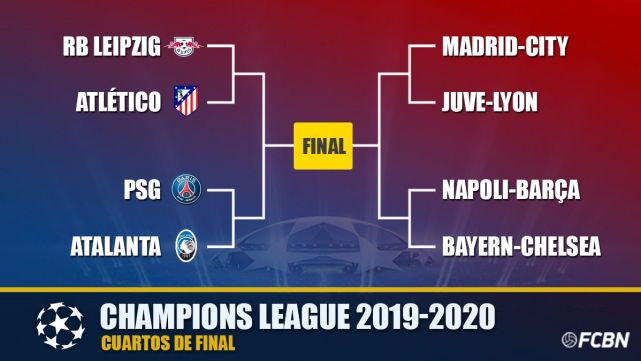 uefa champions league time table 2019