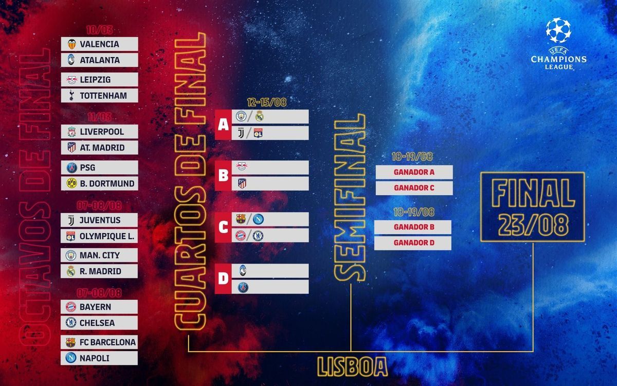 final game champions league 2019