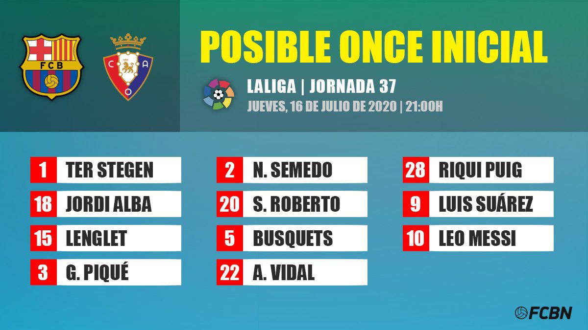 alineacion posible FC Barcelona osasuna