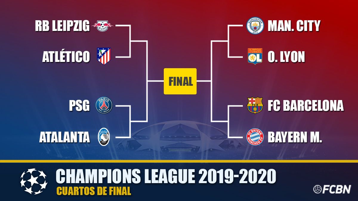 champions league fixture quarter final