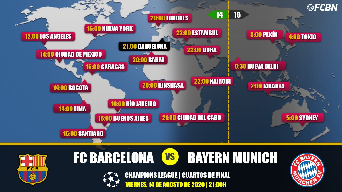 Time tv barcelona bayern