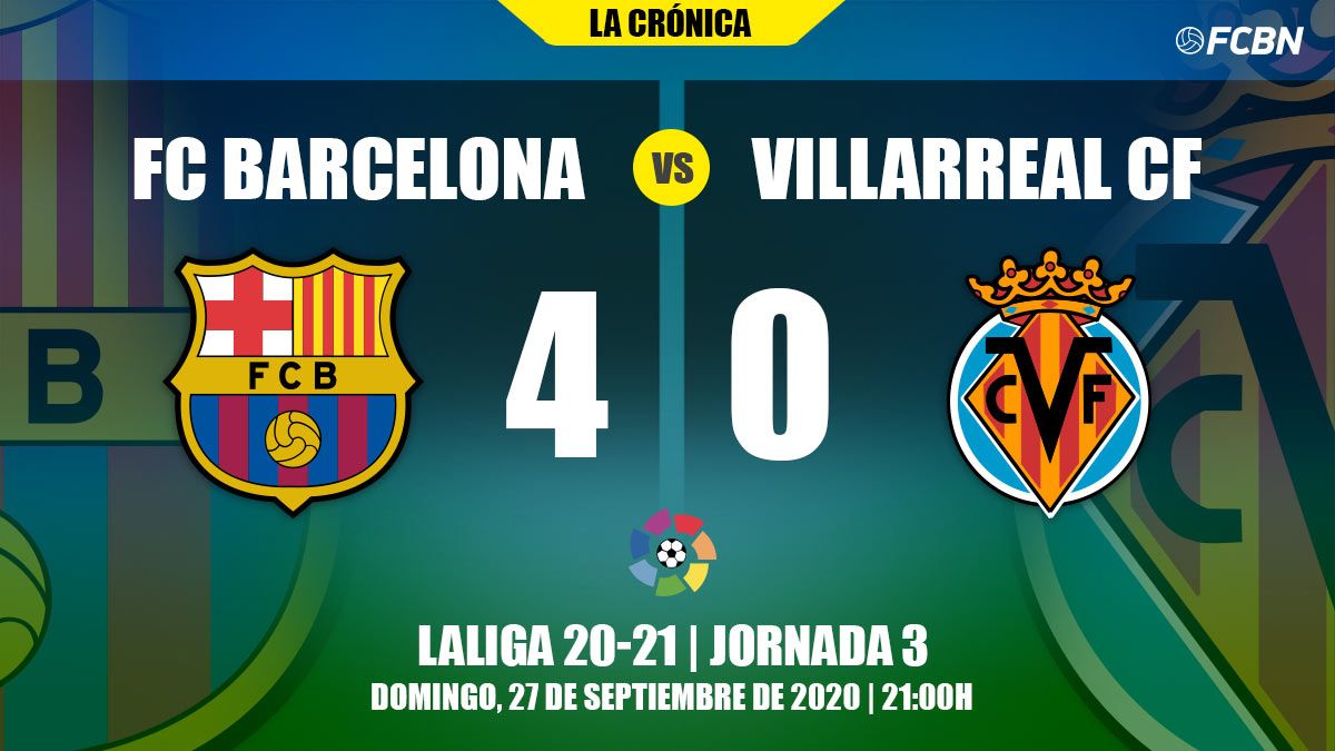 Chronicle of the FC Barcelona-Villarreal