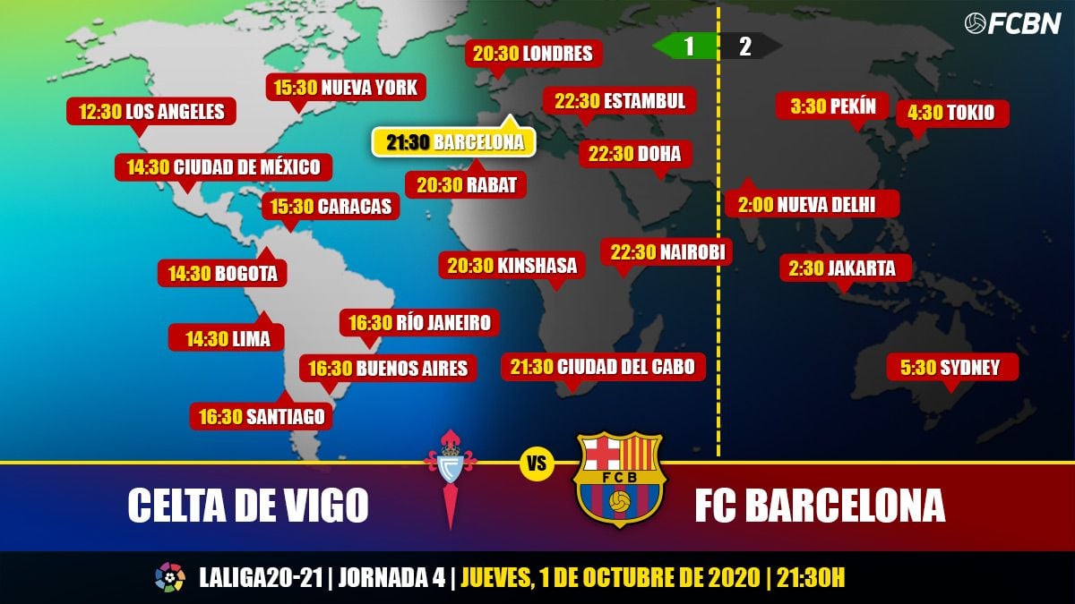 Celta vs FC Barcelona en TV: Cuándo y dónde ver el partido