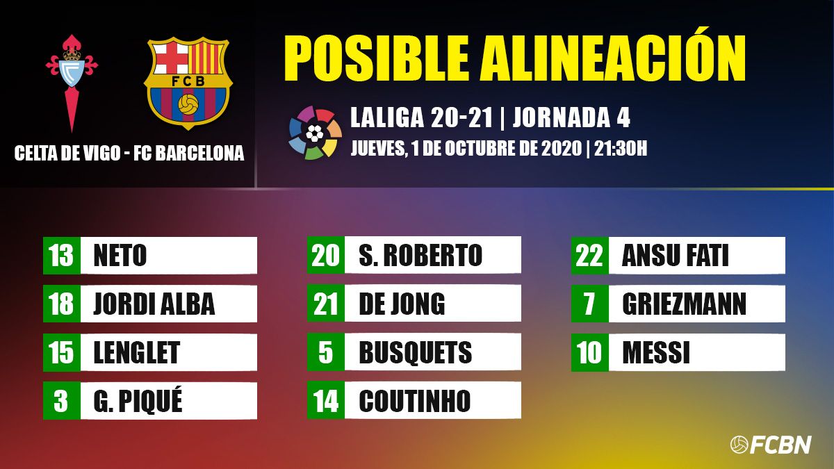 Possible alignment of the Barça against the Celtic of Vigo