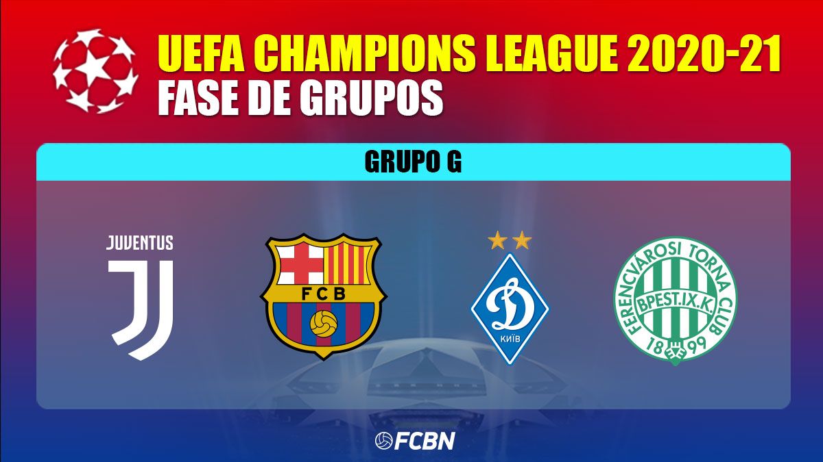 Este es el Grupo G de la UEFA Champions League 2020-21