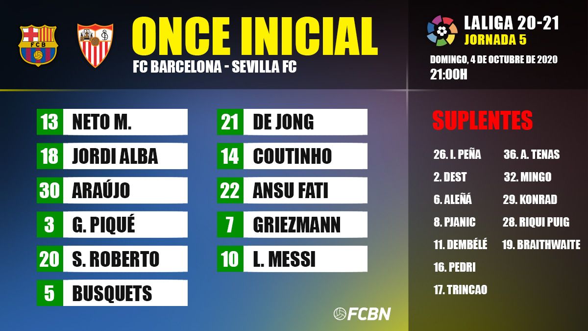 Line-up of the FC Barcelona against the Seville in the Camp Nou
