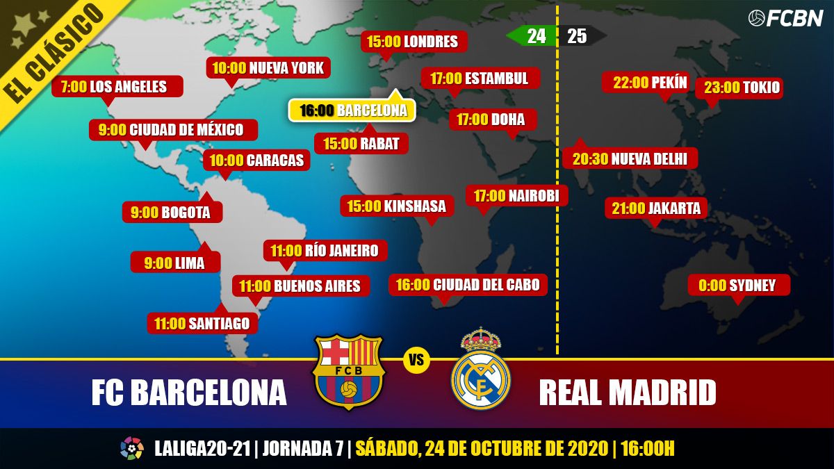 Schedules tv barcelona real madrid