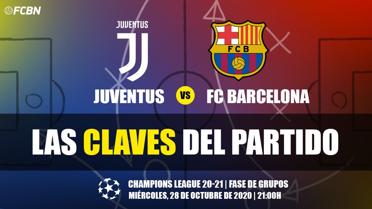 The keys of the Juventus-FC Barcelona of Champions League