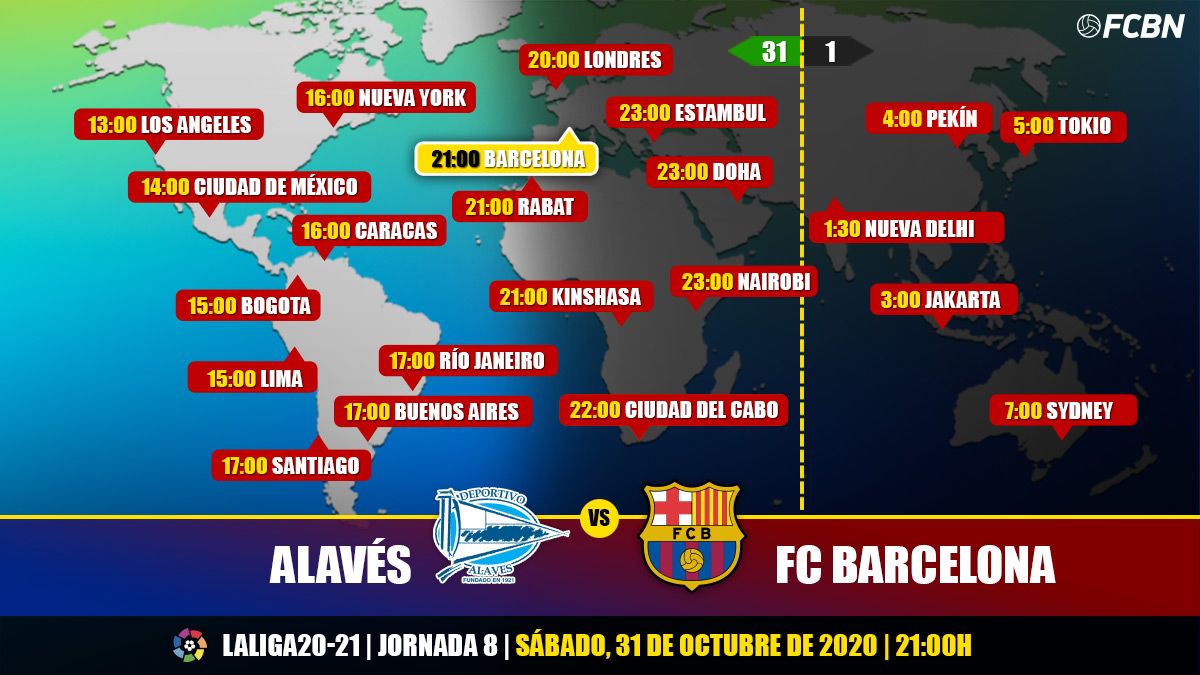Time tv alaves barcelona (1)