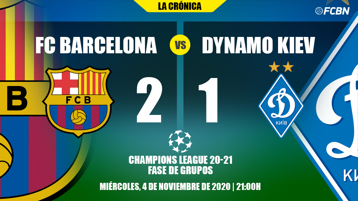 Barcelona Dynamo Kiev Chronicle