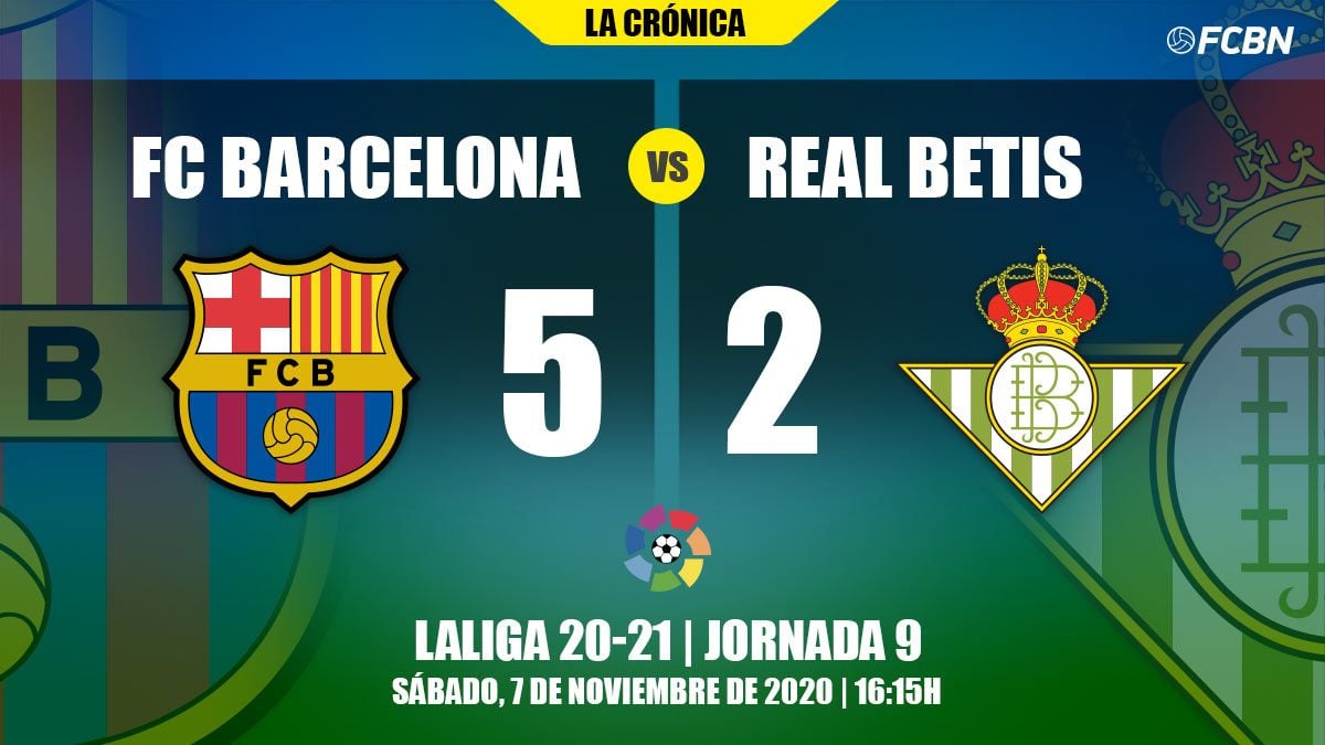 Crónica del FC Barcelona Betis