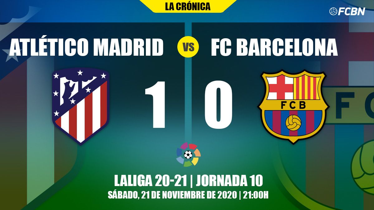 Crónica del Atlético de Madrid-FC Barcelona