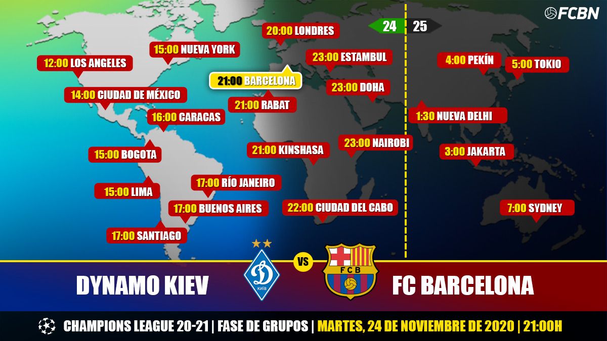 Time tv dynamo kiev barcelona